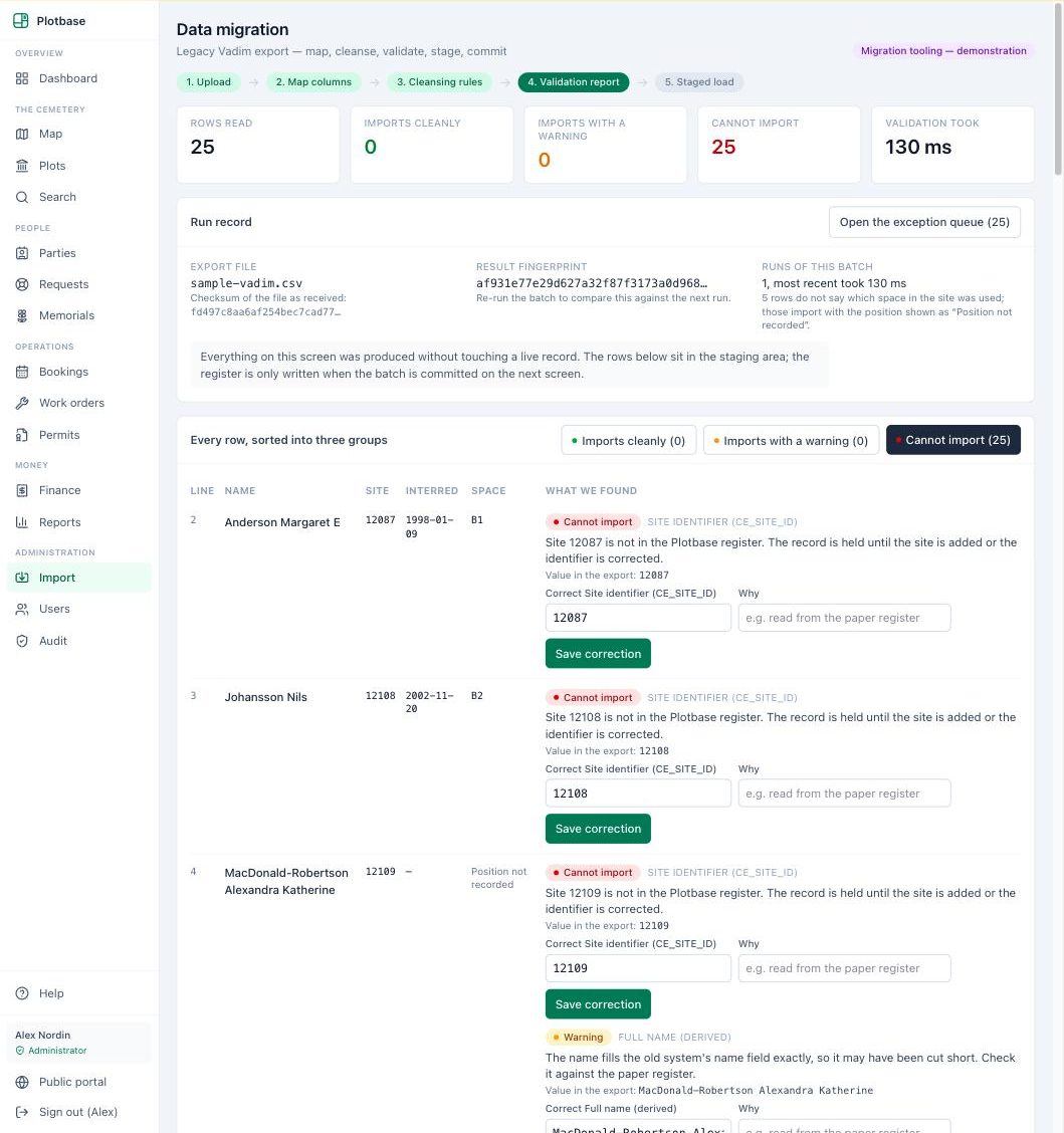 Migration exception queue — Plotbase