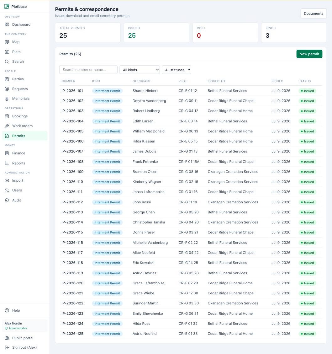 Permits & service requests — Plotbase