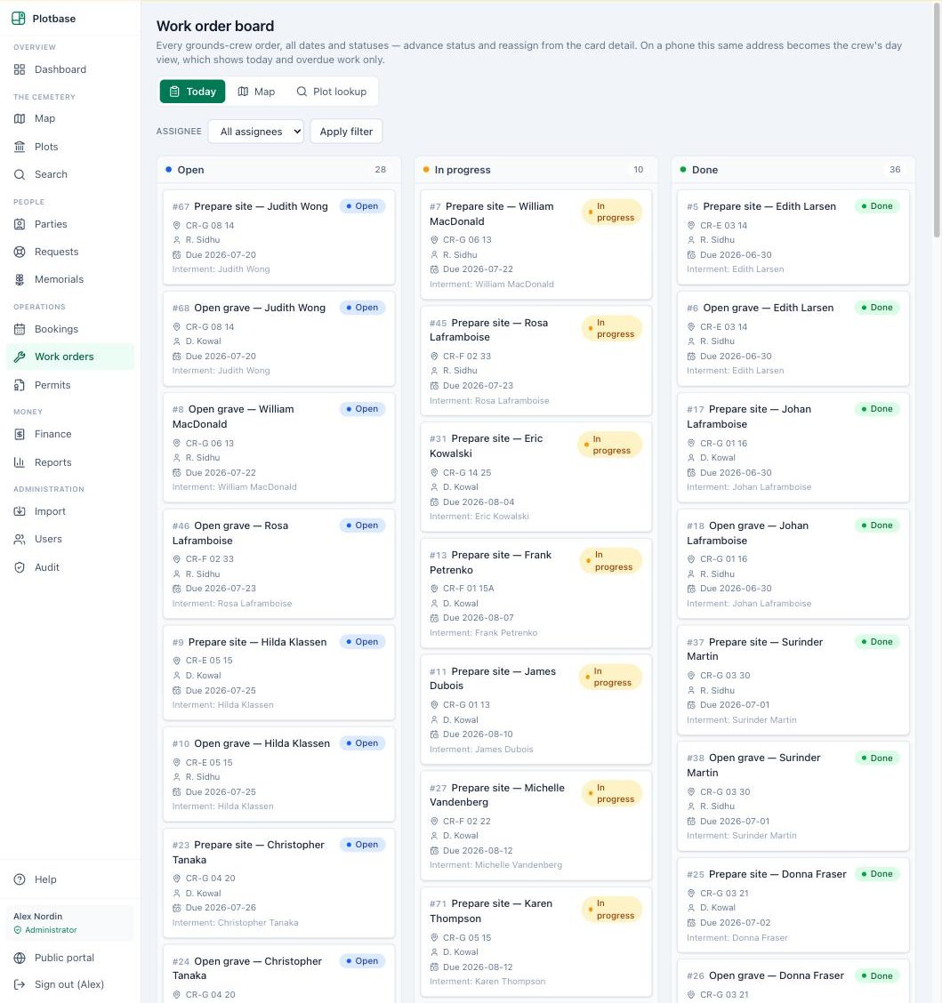 Work orders (office board) — Plotbase